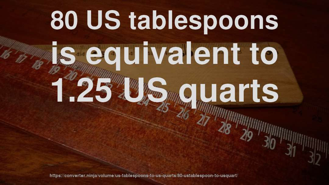 80 US tablespoons is equivalent to 1.25 US quarts