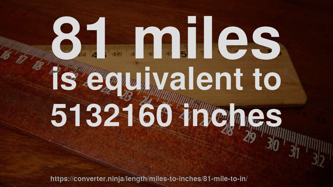 81 miles is equivalent to 5132160 inches