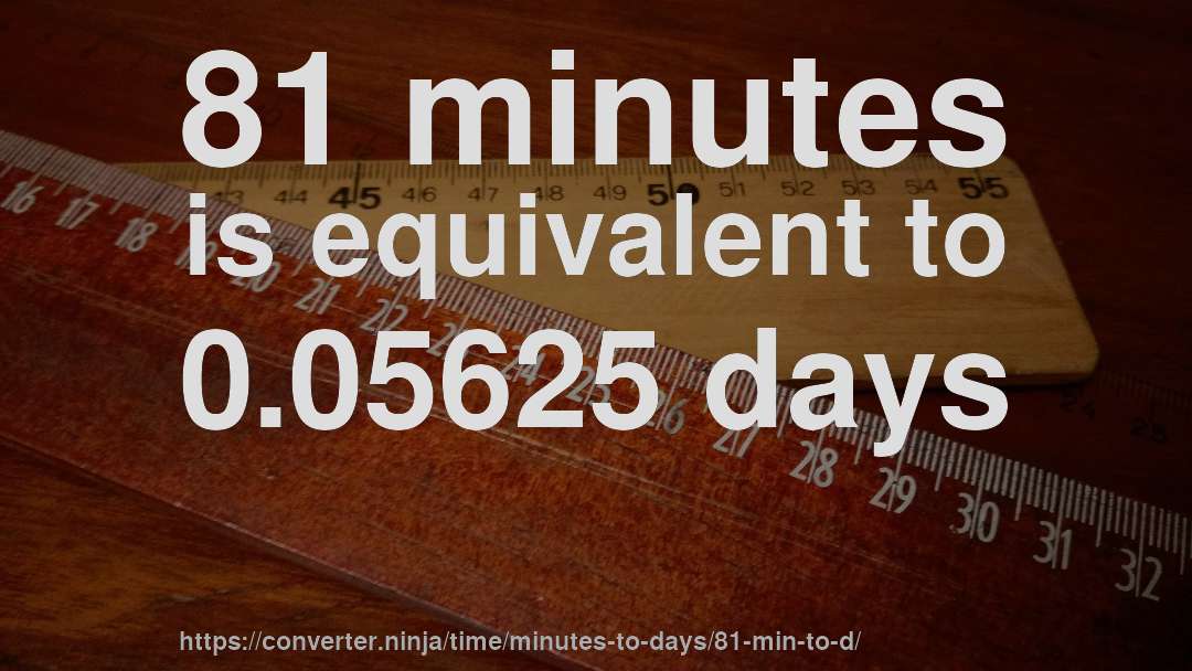 81 minutes is equivalent to 0.05625 days