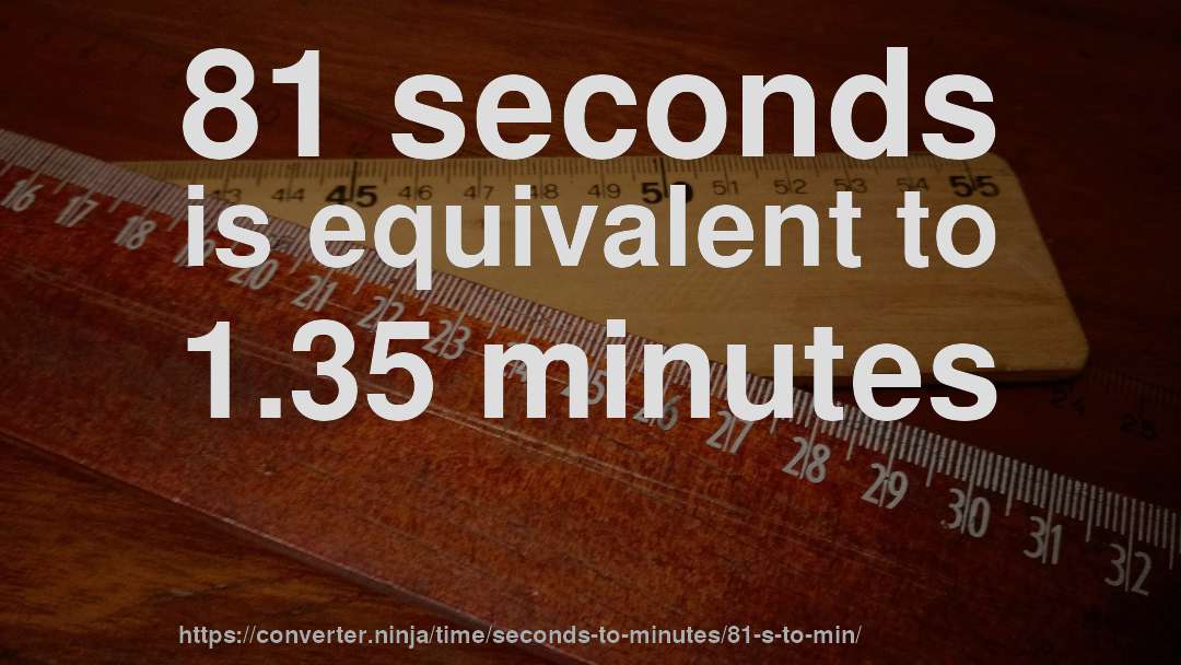 81 seconds is equivalent to 1.35 minutes