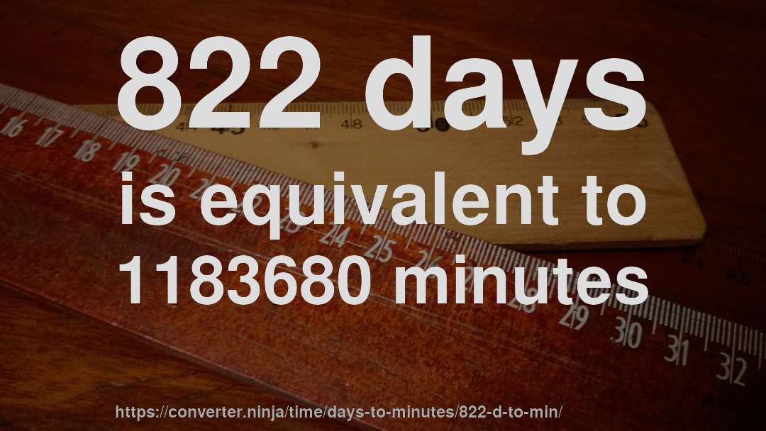 822 days is equivalent to 1183680 minutes