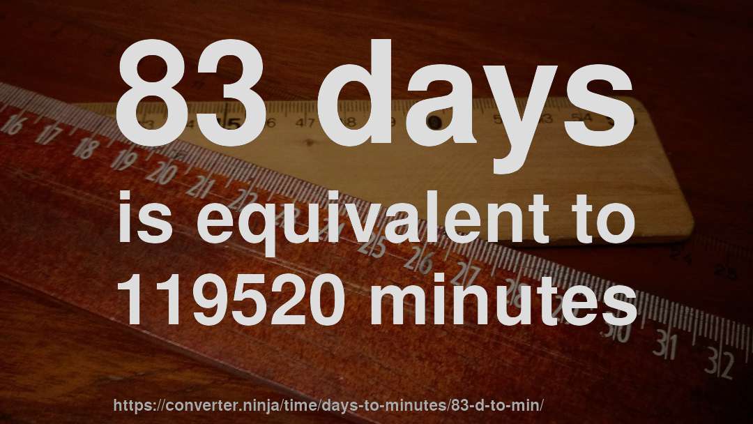 83 days is equivalent to 119520 minutes