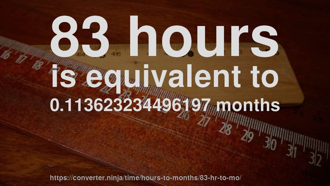 83 hours is equivalent to 0.113623234496197 months