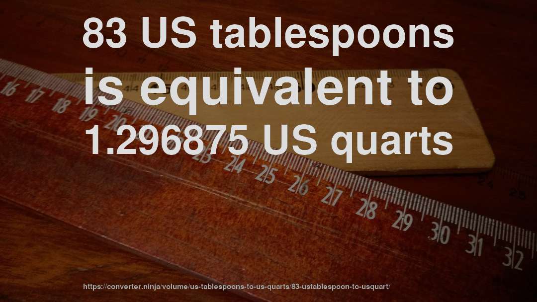 83 US tablespoons is equivalent to 1.296875 US quarts