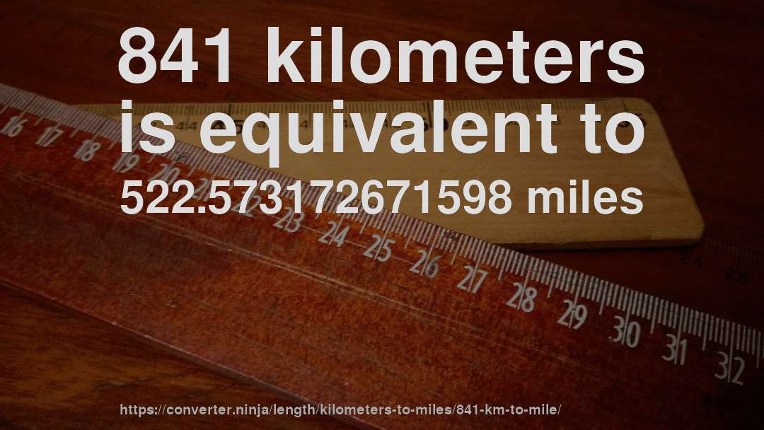 841 kilometers is equivalent to 522.573172671598 miles