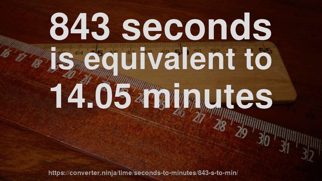 843 seconds is equivalent to 14.05 minutes