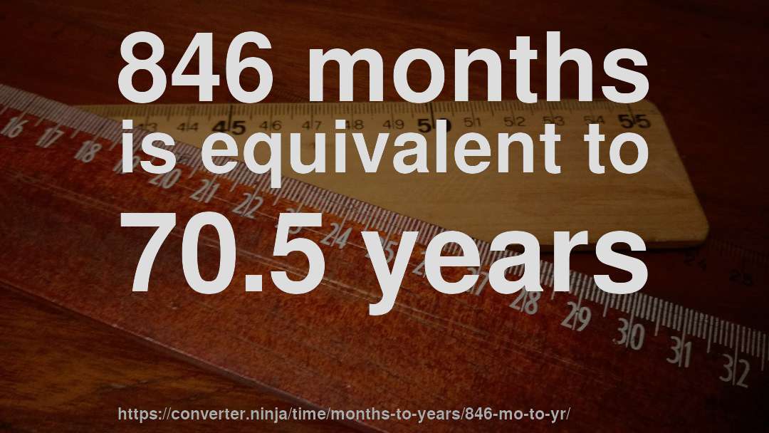846 months is equivalent to 70.5 years