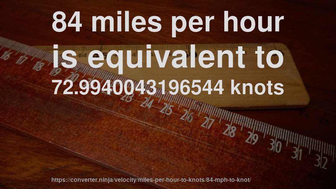84 miles per hour is equivalent to 72.9940043196544 knots
