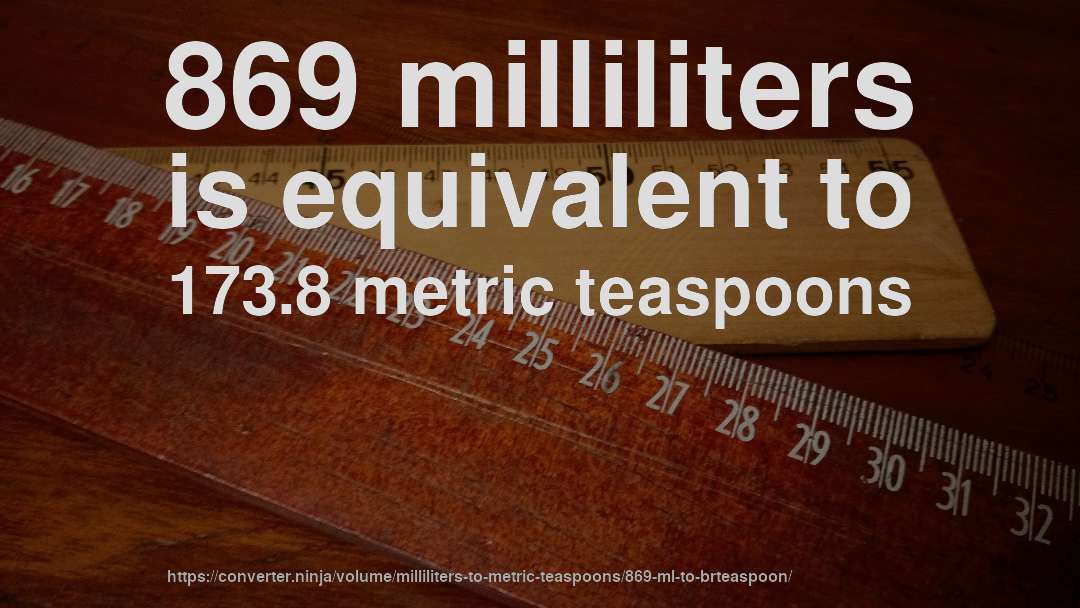 869 milliliters is equivalent to 173.8 metric teaspoons