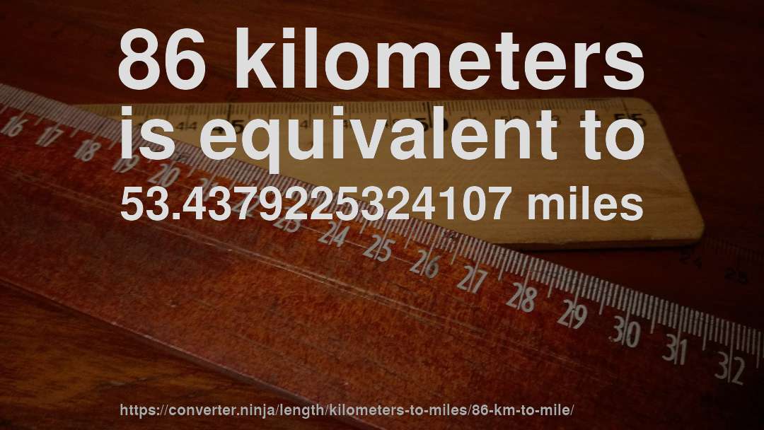 86 kilometers is equivalent to 53.4379225324107 miles