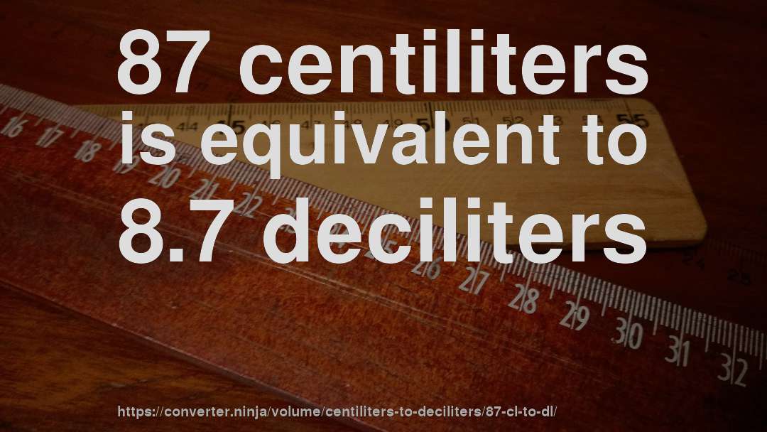87 centiliters is equivalent to 8.7 deciliters