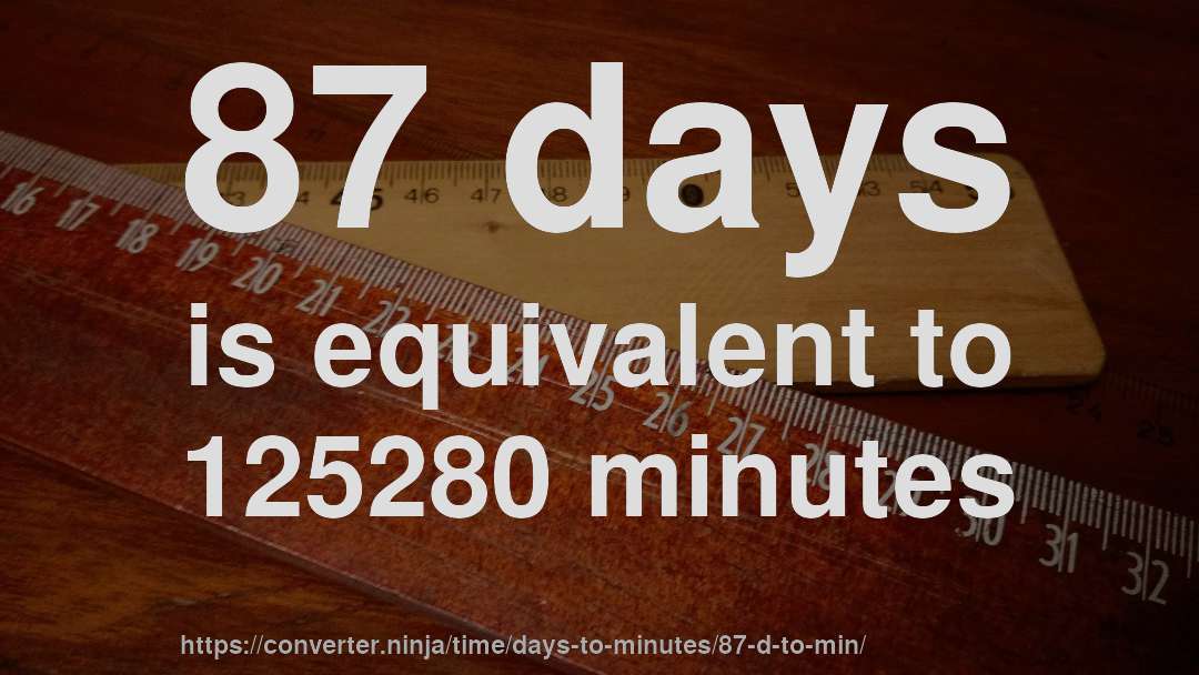 87 days is equivalent to 125280 minutes