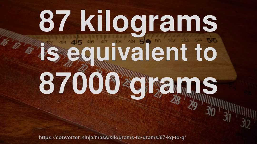 87 kilograms is equivalent to 87000 grams