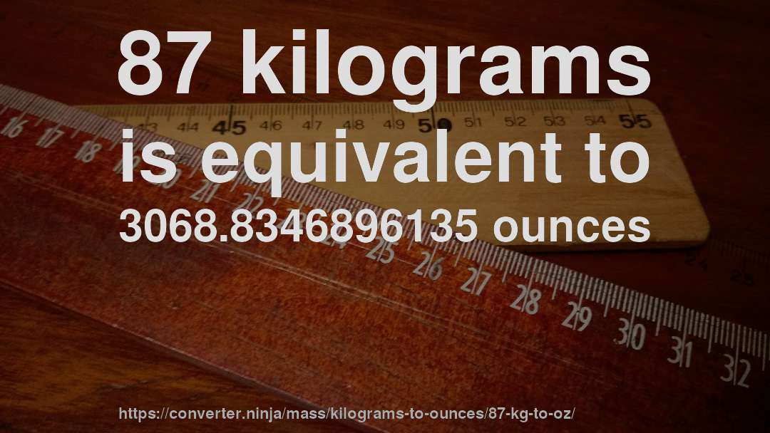 87 kilograms is equivalent to 3068.8346896135 ounces