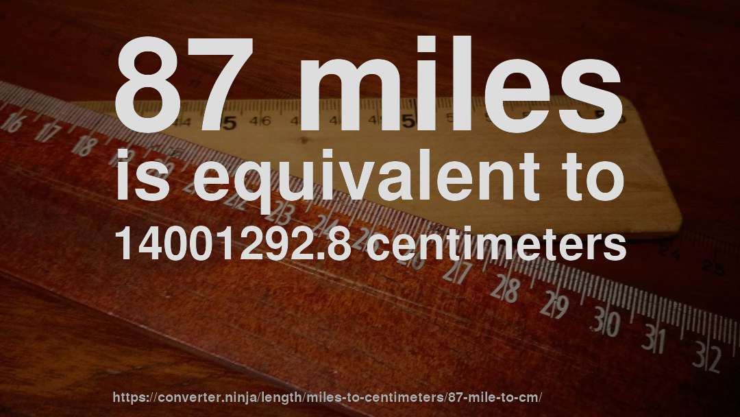 87 miles is equivalent to 14001292.8 centimeters