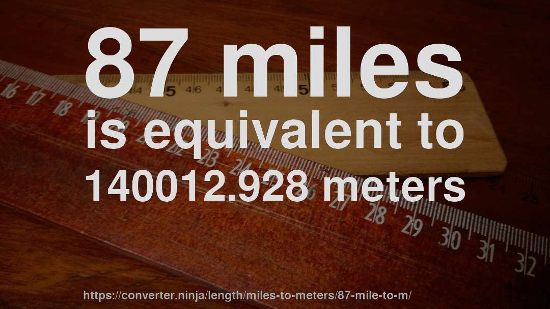 87 miles is equivalent to 140012.928 meters