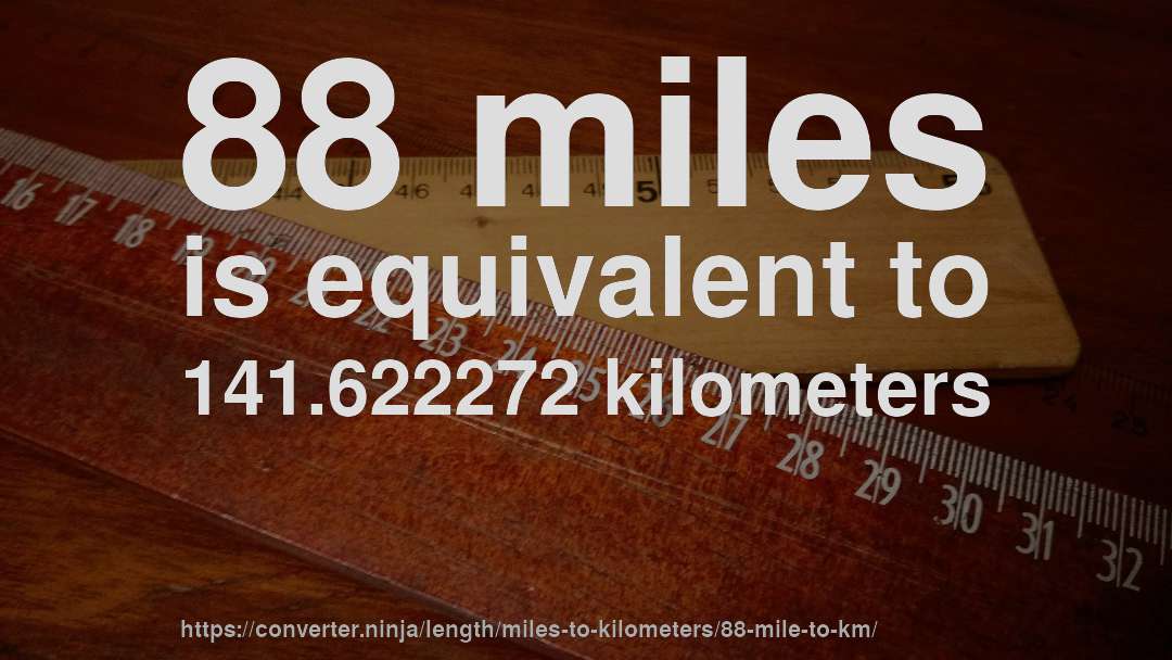 88 miles is equivalent to 141.622272 kilometers
