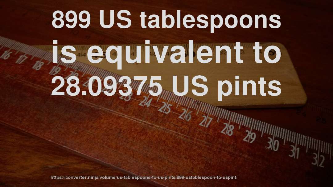 899 US tablespoons is equivalent to 28.09375 US pints