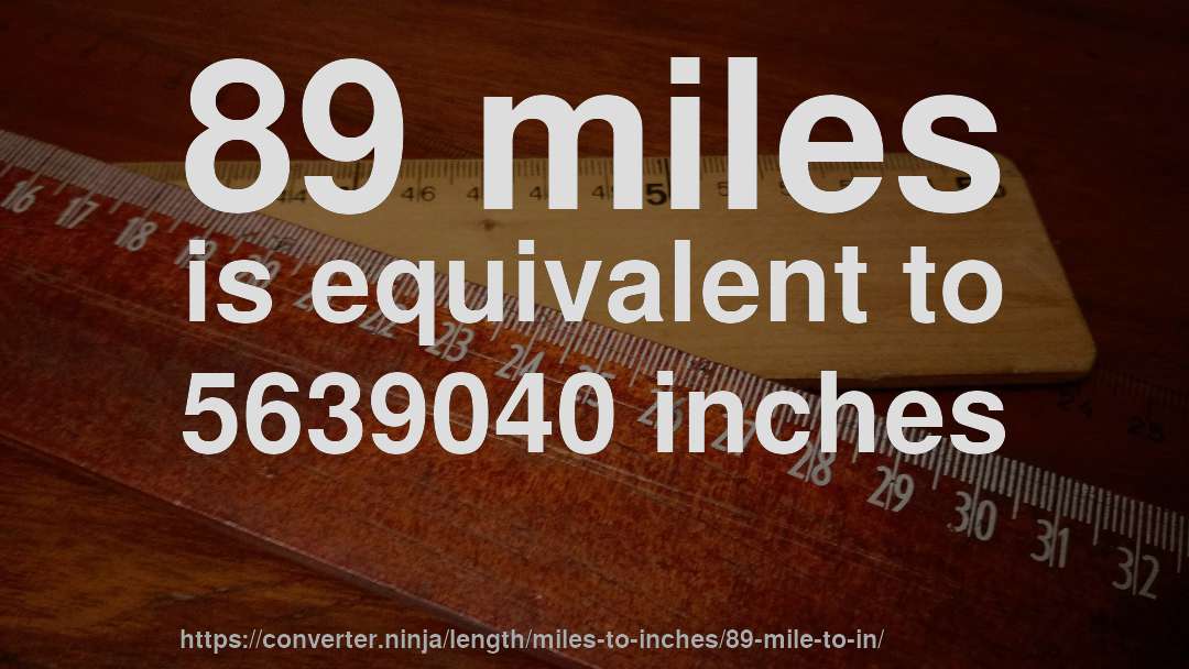 89 miles is equivalent to 5639040 inches