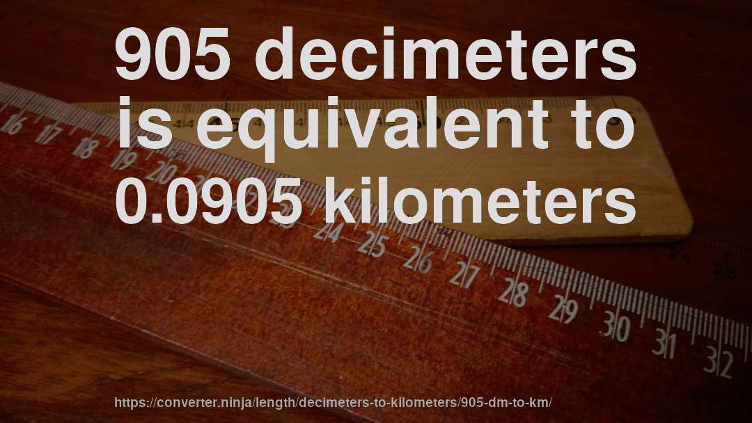 905 decimeters is equivalent to 0.0905 kilometers
