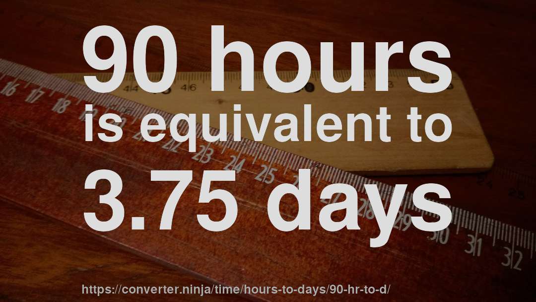 90 hours is equivalent to 3.75 days