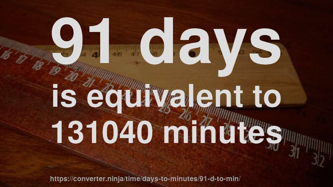 91 days is equivalent to 131040 minutes