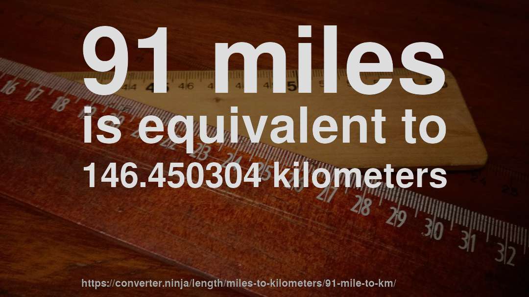 91 miles is equivalent to 146.450304 kilometers