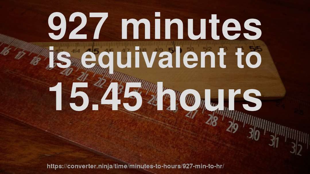 927 minutes is equivalent to 15.45 hours