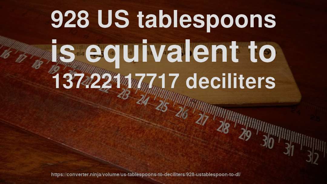 928 US tablespoons is equivalent to 137.22117717 deciliters