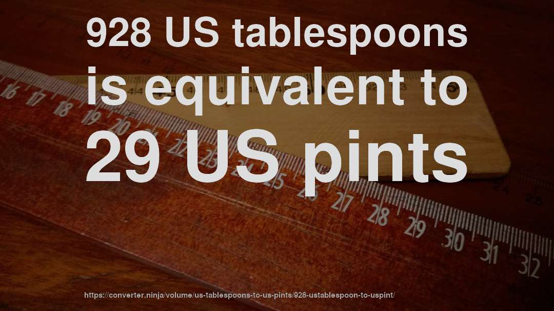928 US tablespoons is equivalent to 29 US pints