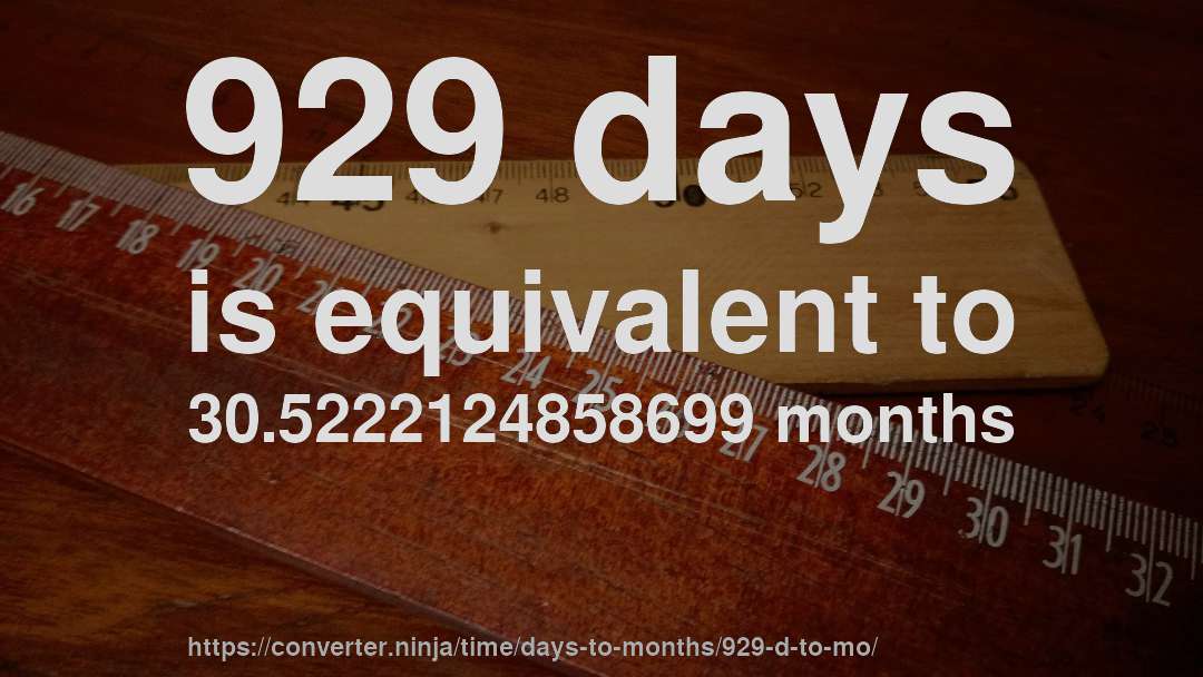 929 days is equivalent to 30.5222124858699 months