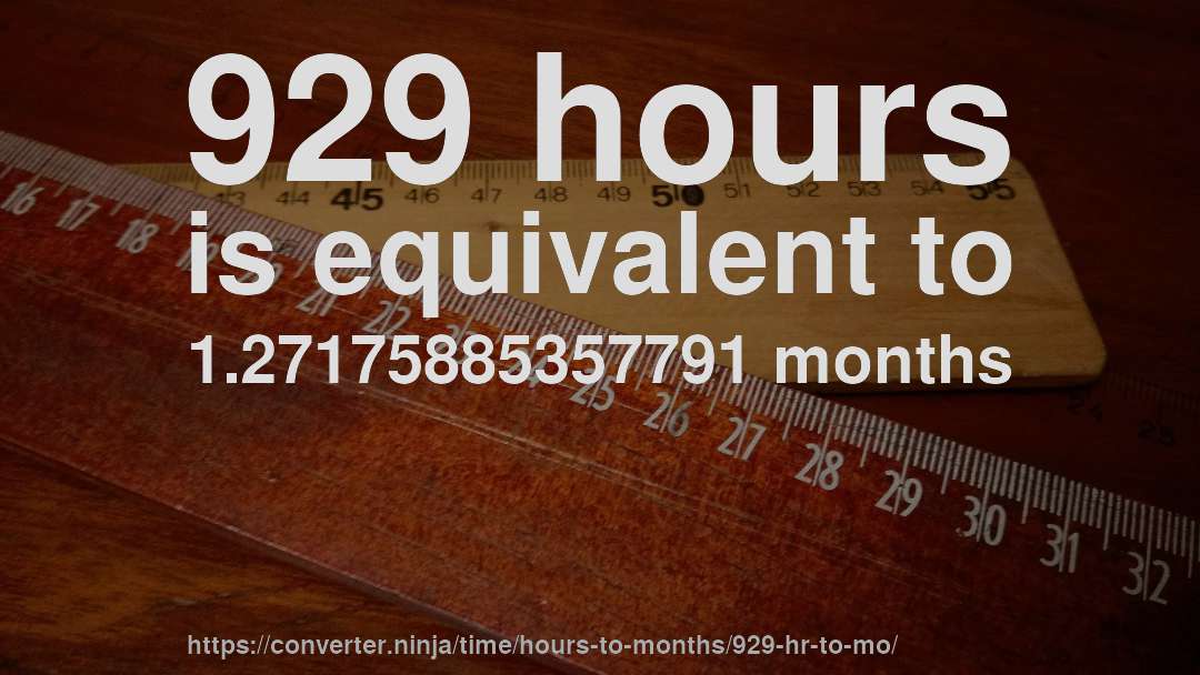 929 hours is equivalent to 1.27175885357791 months