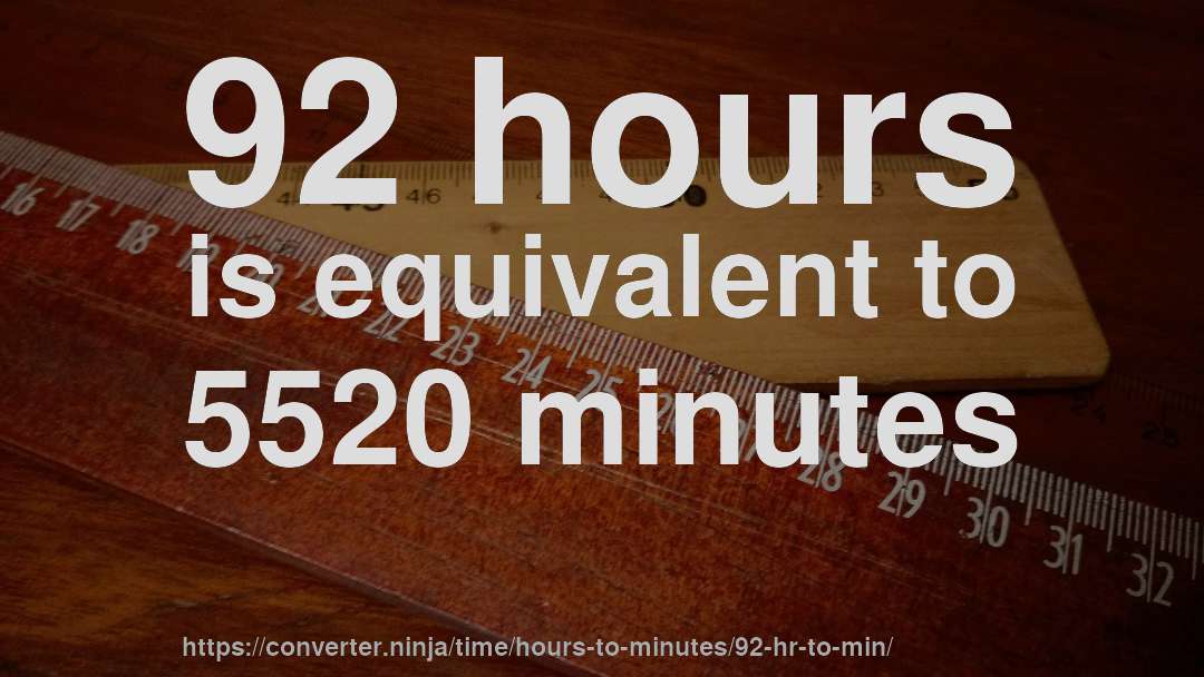 92 hours is equivalent to 5520 minutes