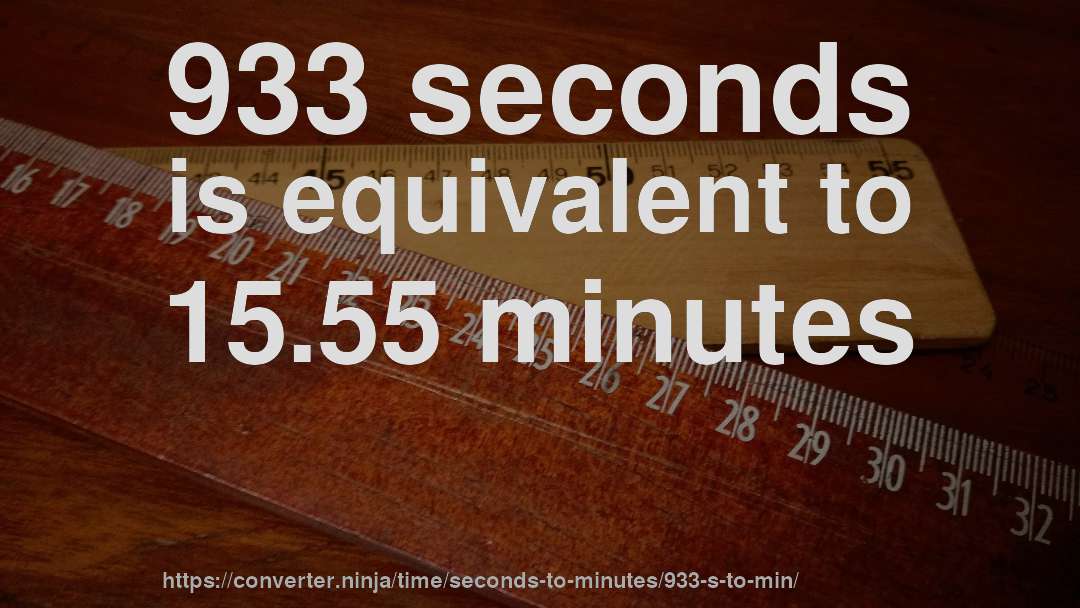 933 seconds is equivalent to 15.55 minutes