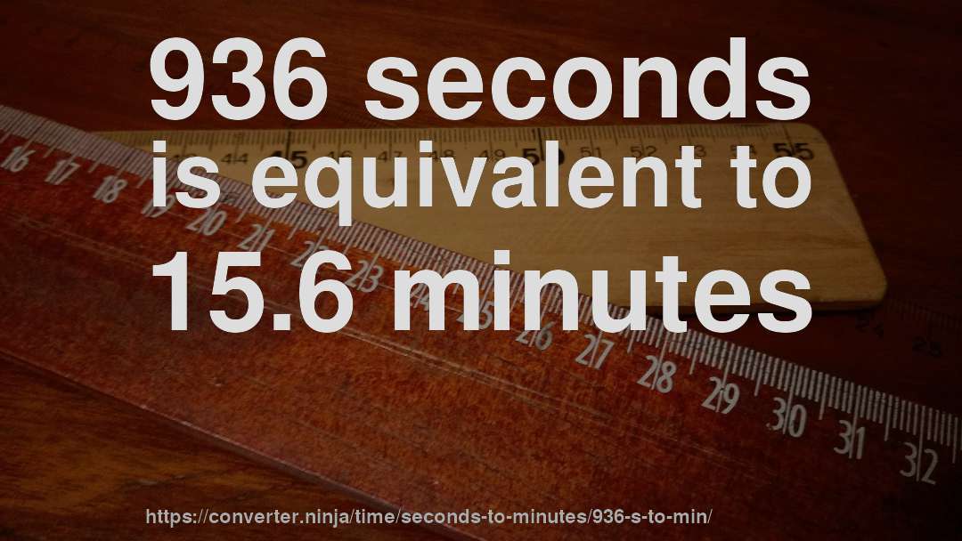936 seconds is equivalent to 15.6 minutes