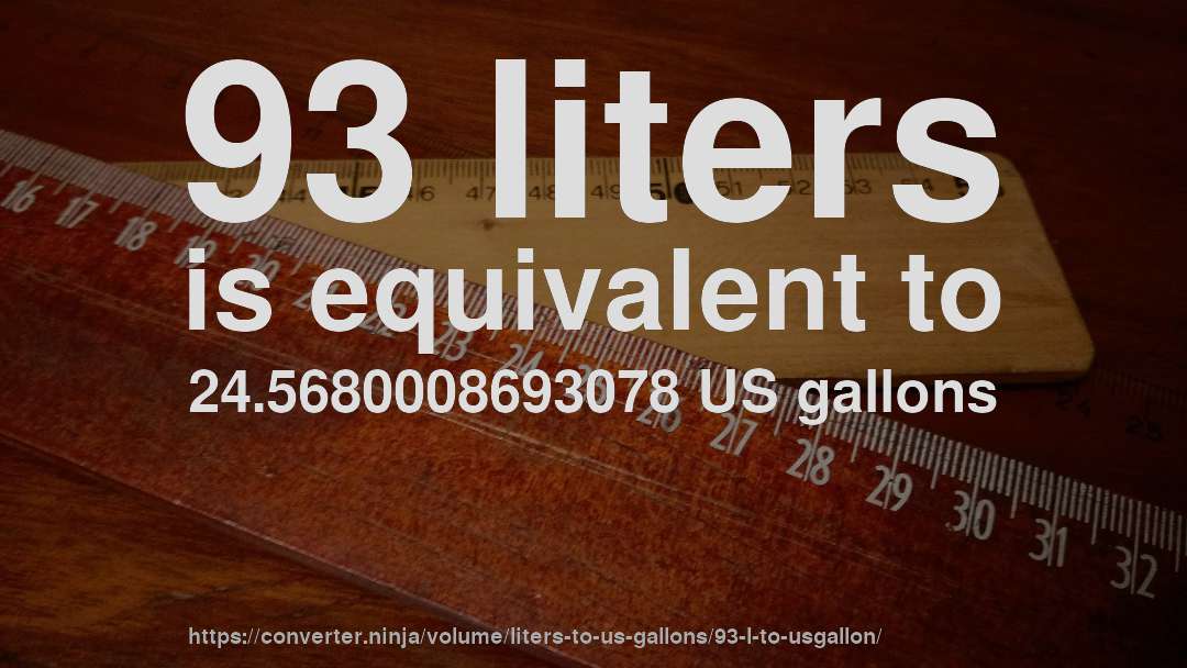93 liters is equivalent to 24.5680008693078 US gallons