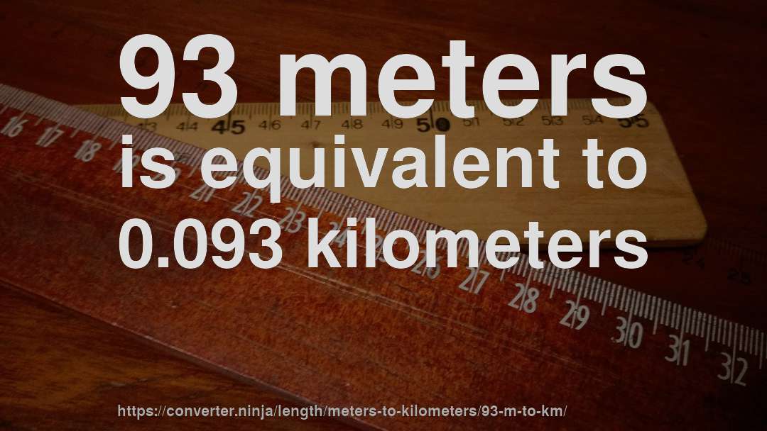 93 meters is equivalent to 0.093 kilometers