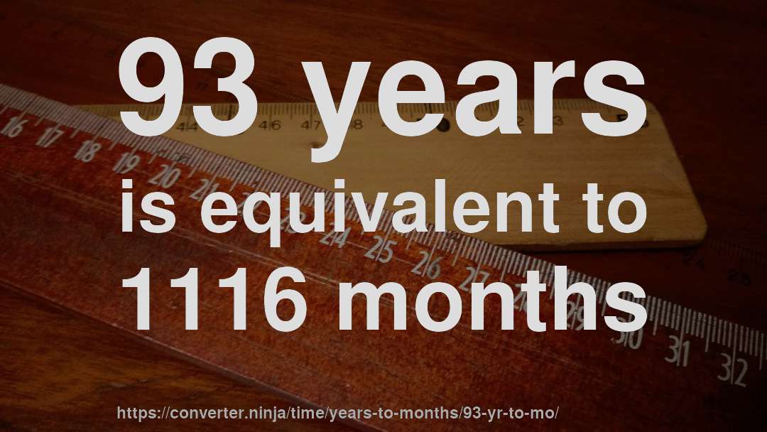 93 years is equivalent to 1116 months