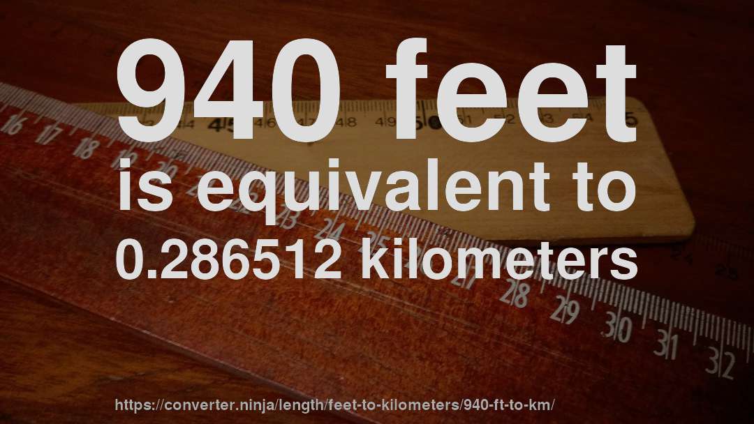 940 feet is equivalent to 0.286512 kilometers