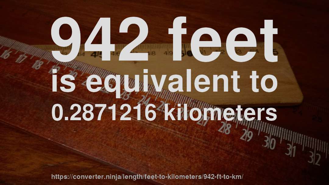 942 feet is equivalent to 0.2871216 kilometers