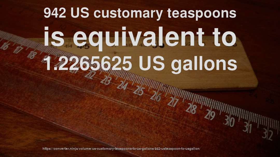 942 US customary teaspoons is equivalent to 1.2265625 US gallons