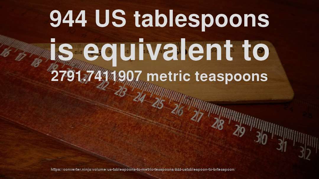 944 US tablespoons is equivalent to 2791.7411907 metric teaspoons