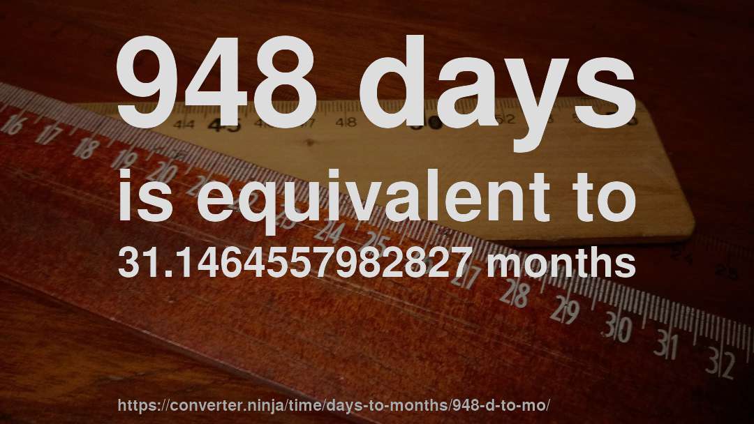 948 days is equivalent to 31.1464557982827 months