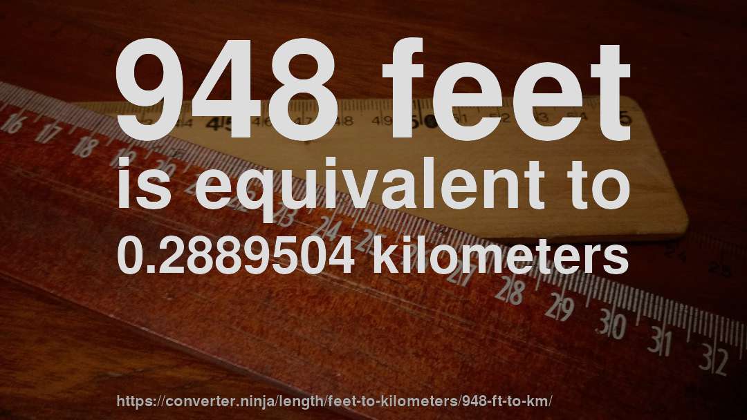 948 feet is equivalent to 0.2889504 kilometers