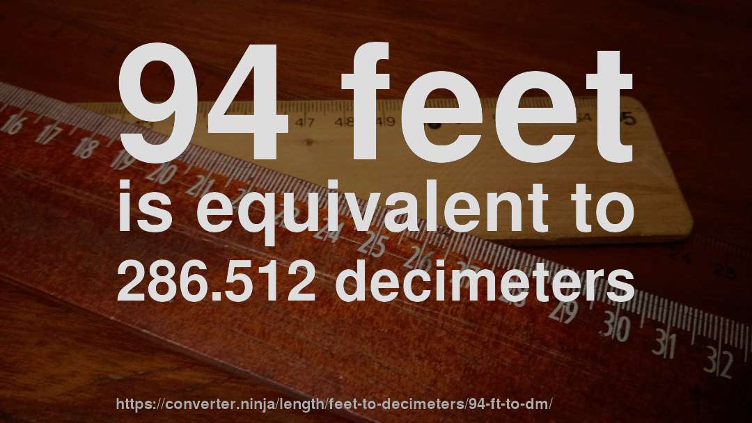 94 feet is equivalent to 286.512 decimeters