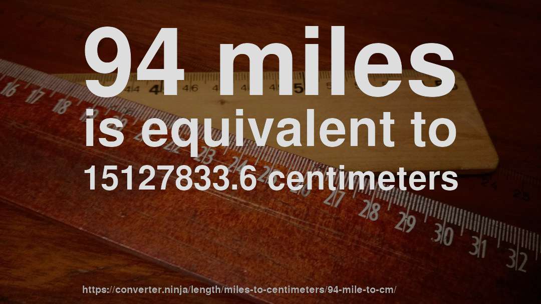 94 miles is equivalent to 15127833.6 centimeters