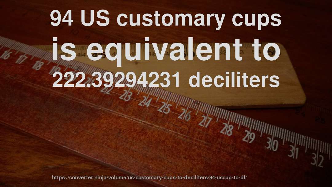94 US customary cups is equivalent to 222.39294231 deciliters