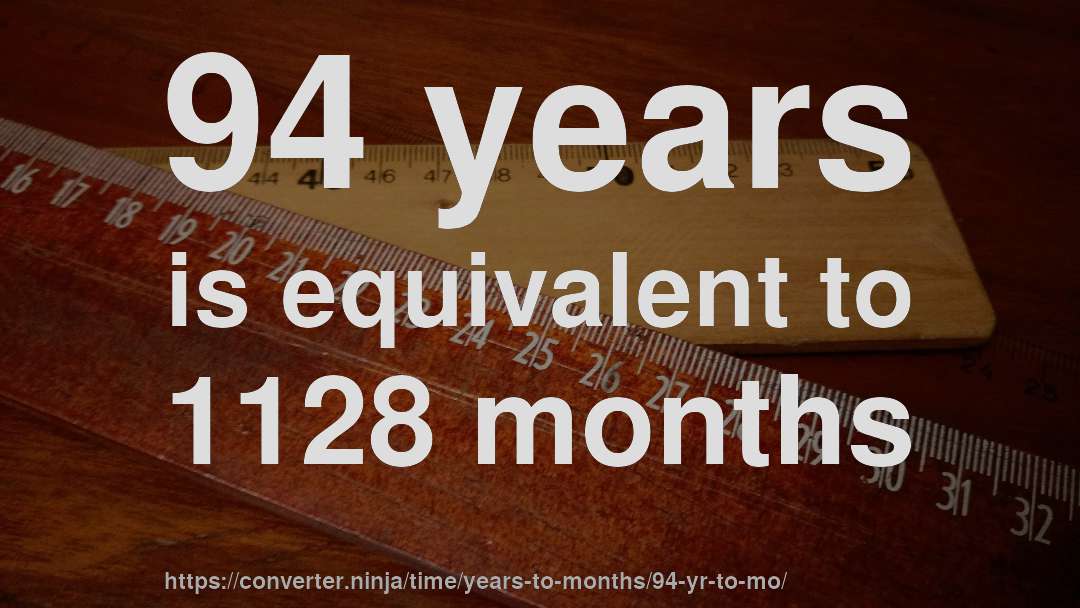 94 years is equivalent to 1128 months