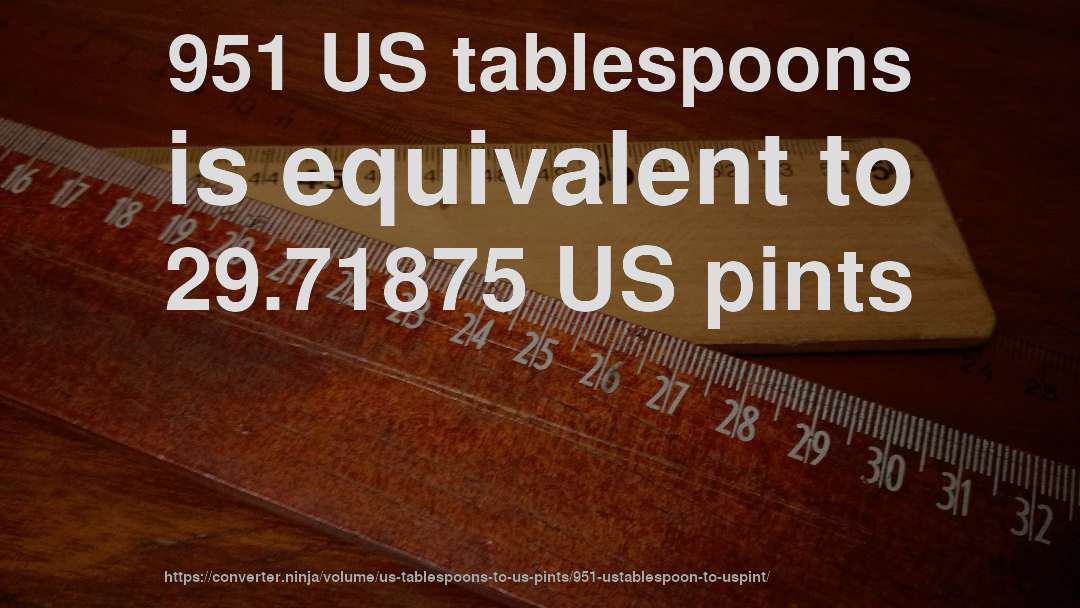 951 US tablespoons is equivalent to 29.71875 US pints