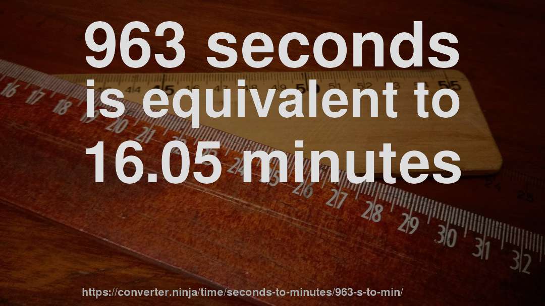 963 seconds is equivalent to 16.05 minutes